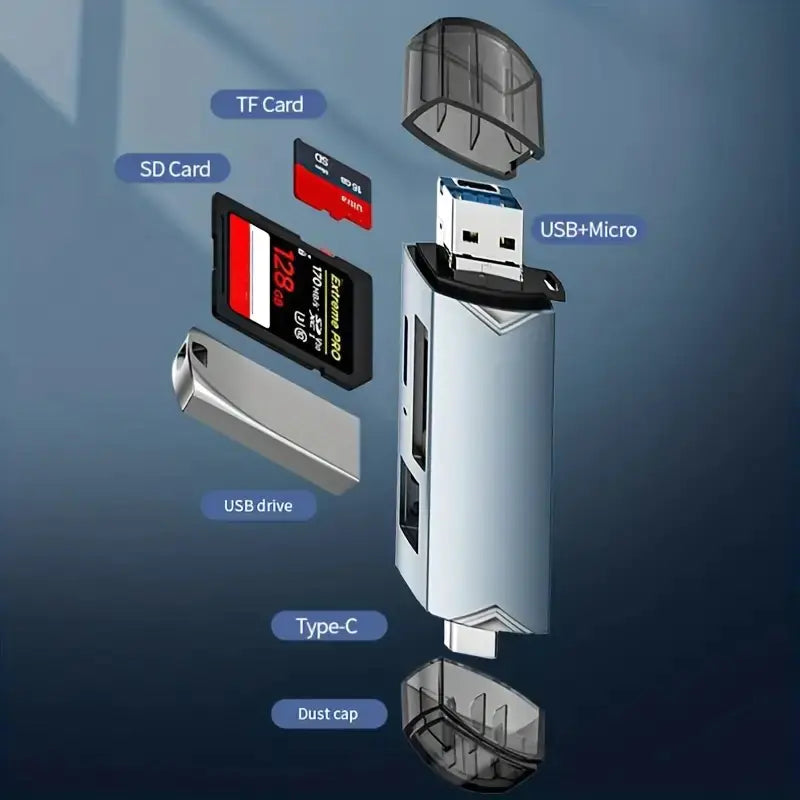 USB3.0 Type-C All-in-One Card Reader