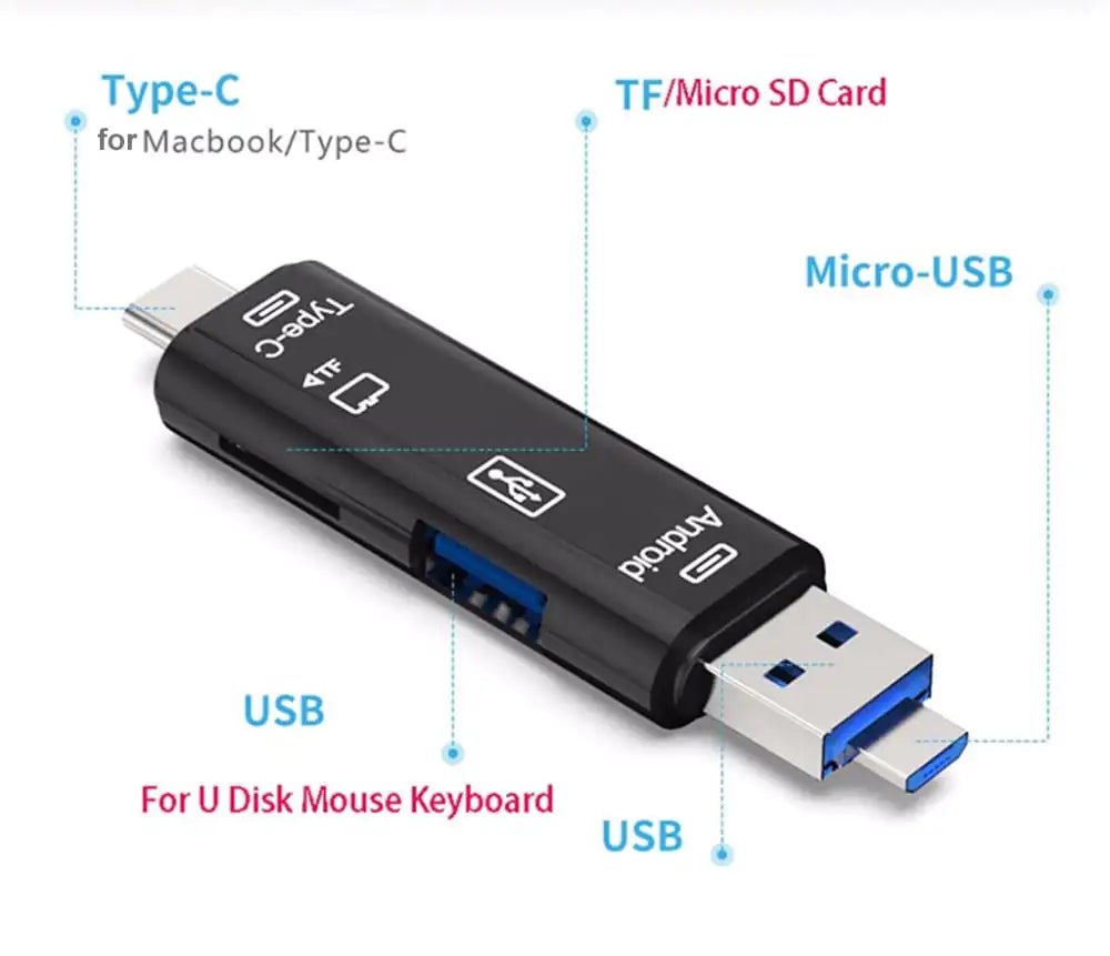 Universal Mobile Card Hub